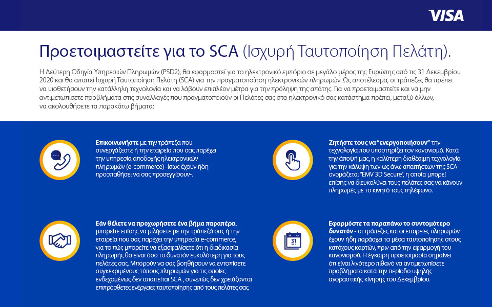 ετοιμαστείτε-για-τo-strong-customer-authentication-psd2-561205204