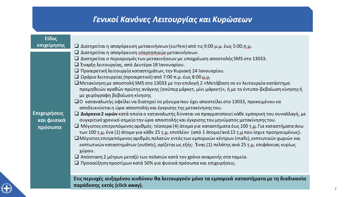 Όλοι οι κανόνες για το άνοιγμα του λιανεμπορίου-2