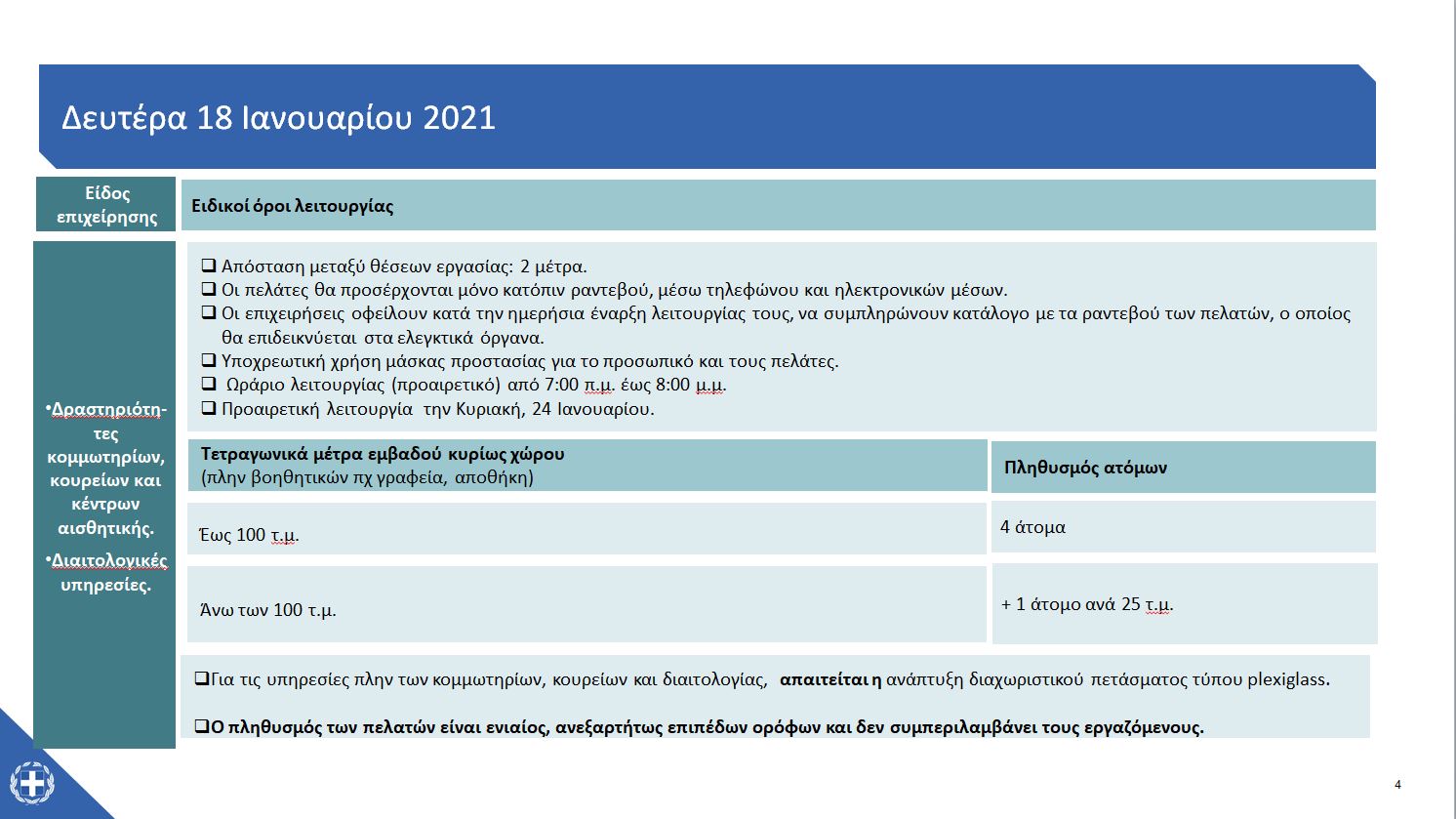 Όλοι οι κανόνες για το άνοιγμα του λιανεμπορίου-3