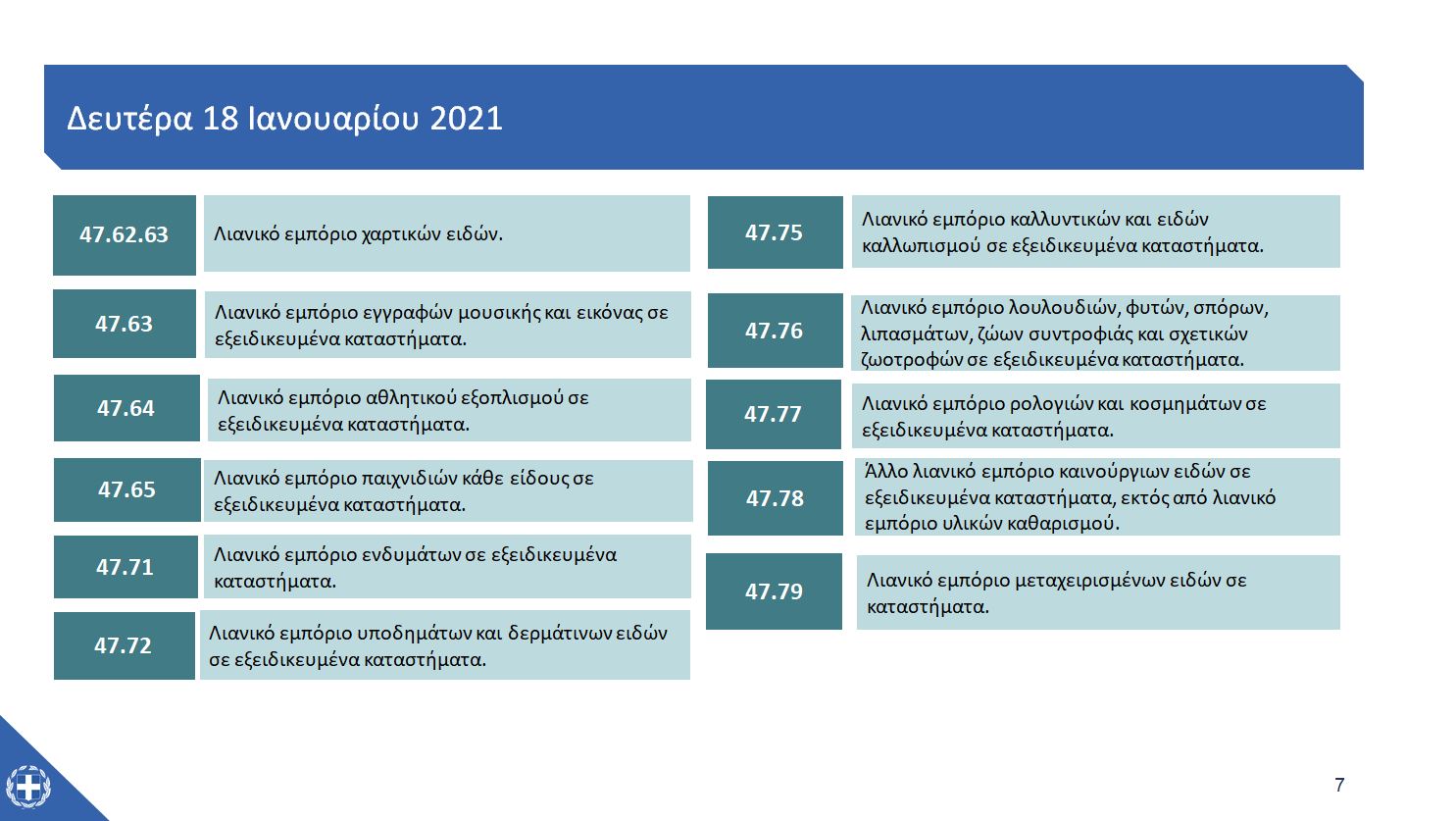 Όλοι οι κανόνες για το άνοιγμα του λιανεμπορίου-6