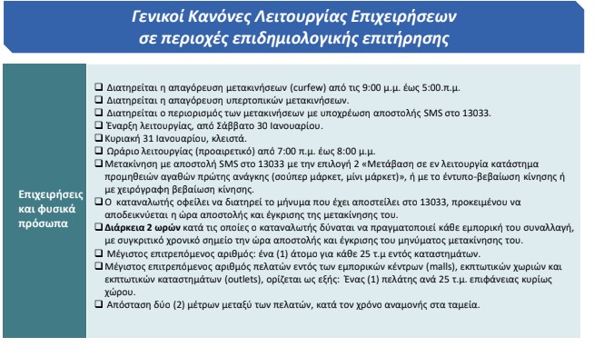 Επαναφορά του click away – Aνοίγουν τα Γυμνάσια-4