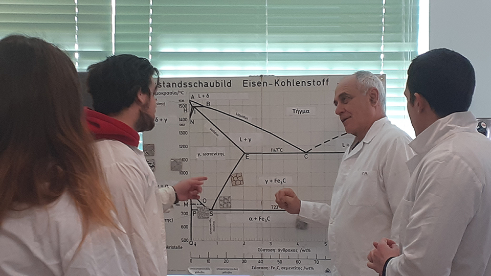 Οι αναγνώστες της «Κ» επέλεξαν τους ήρωές τους-15