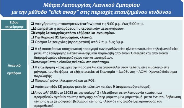 Επαναφορά του click away – Aνοίγουν τα Γυμνάσια-5