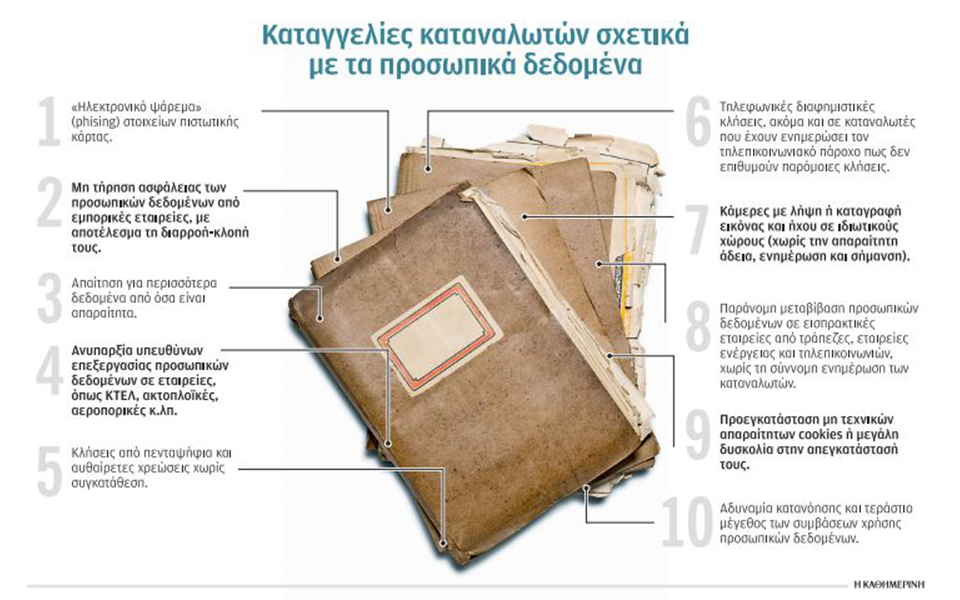 τα-ψιλά-γράμματα-με-τα-προσωπικά-δεδ-561247546