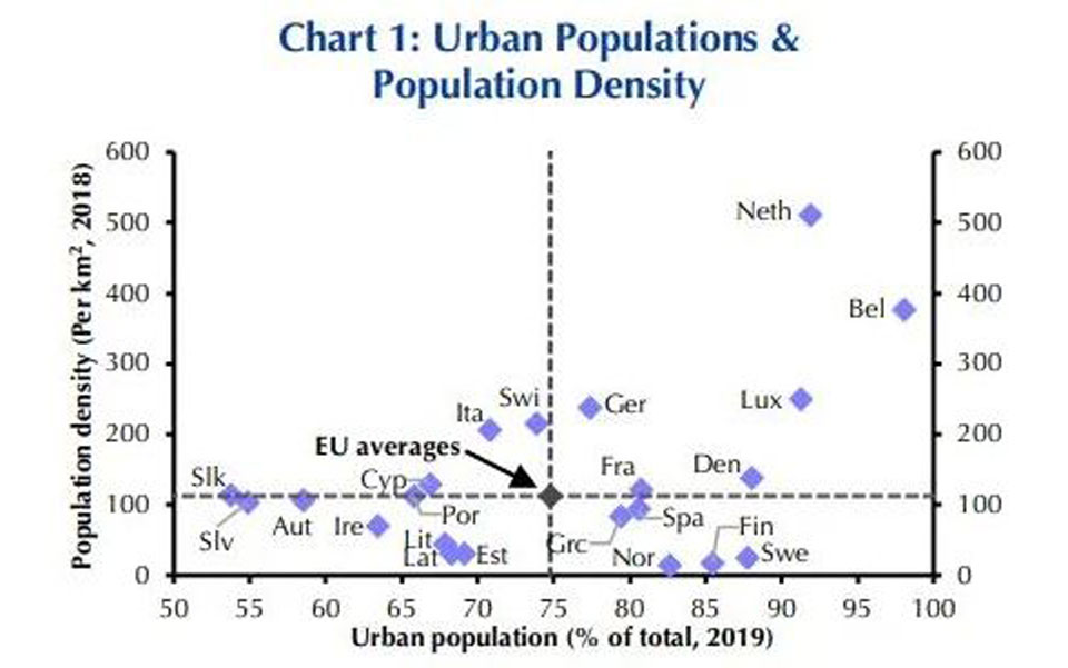 Capital Economics: Πότε θα «δουλέψουν» τα εμβόλια-1