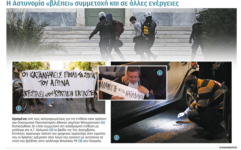 πώς-η-ελ-ασ-έφτασε-στα-ίχνη-των-8-561214564