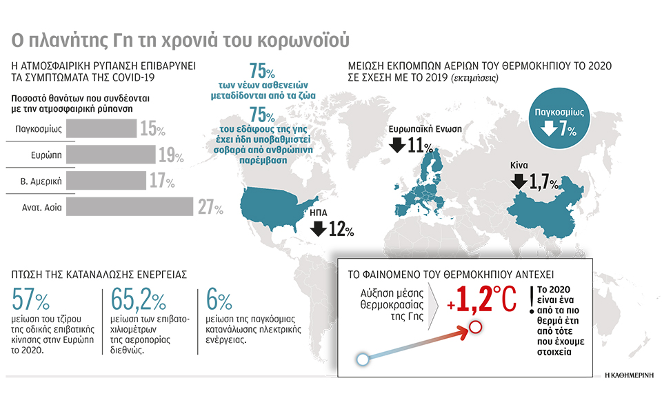 η-μεγάλη-απειλή-της-συνδημίας-561214705