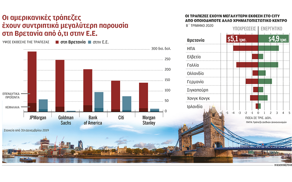 to-city-έμεινε-εκτός-συμφωνίας-ε-ε-βρετανί-561214822