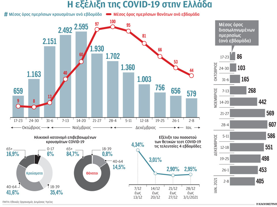 ύστατο-καμπανάκι-κρούουν-οι-επιστή-561221341