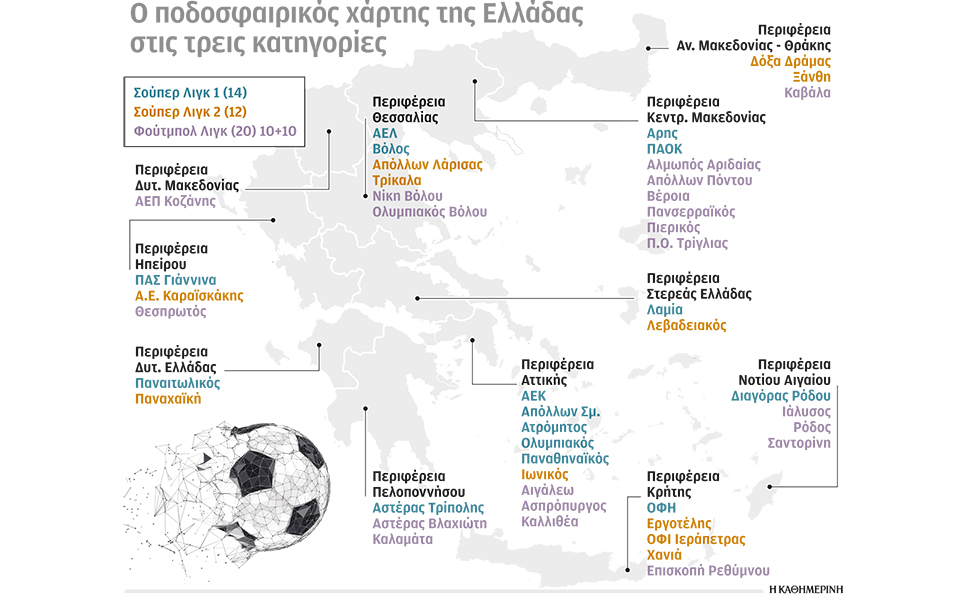 περισσότερο-ποδόσφαιρο-561231571