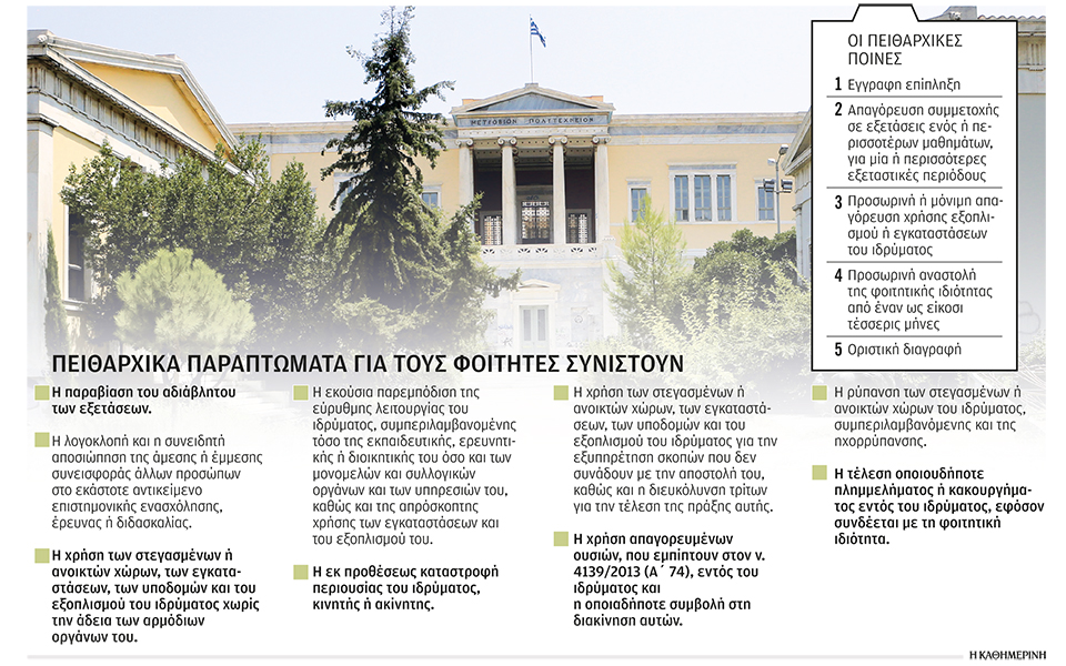 η-ατιμωρησία-τρέφει-τους-χτίστες-561231643