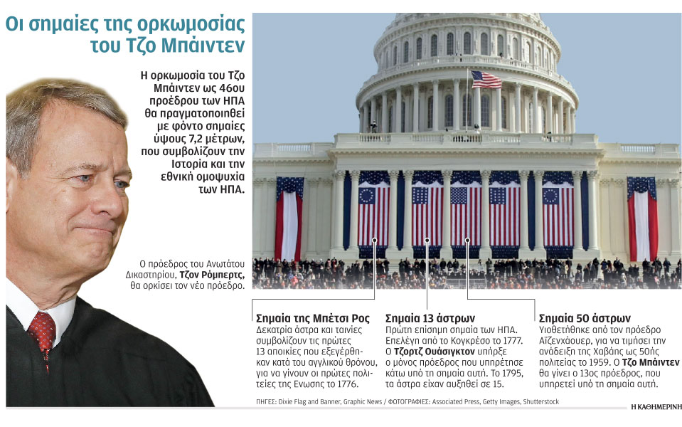 φοβούνται-ένοπλες-επιθέσεις-στις-ηπα-561230383