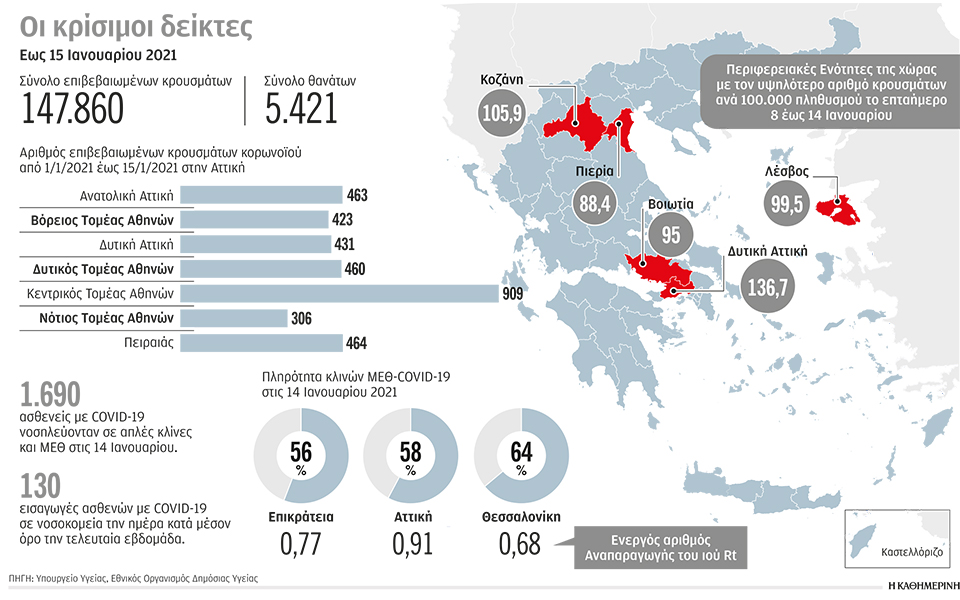 η-δυτική-αττική-στην-κορυφή-της-ανησυχ-561231661
