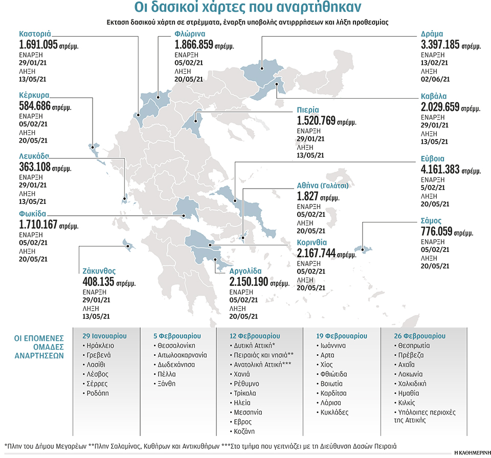 Οι δασικοί χάρτες και οι ιδιοκτήτες αυθαιρέτων-1