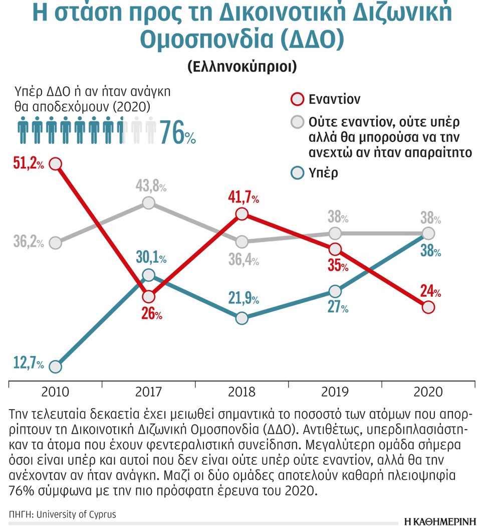 Το επόμενο μέτωπο για την ελληνική κυβέρνηση-1