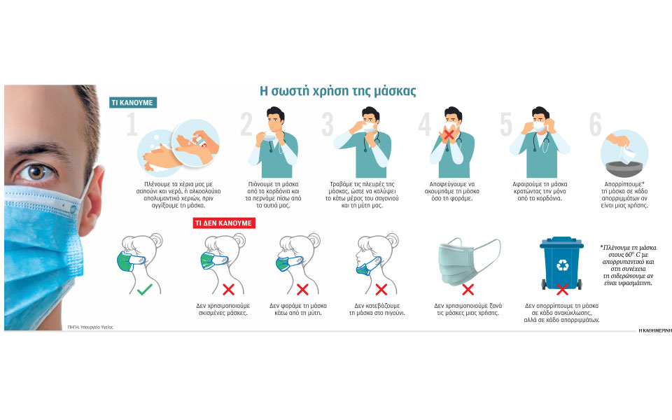ποια-μέτρα-προτείνουν-οι-ειδικοί-για-τ-561246475