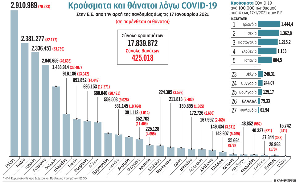οι-μεταλλάξεις-ίσως-κάνουν-τον-εμβολ-561239587