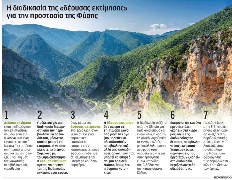 Οι περιοχές Natura και το δημόσιο συμφέρον-1