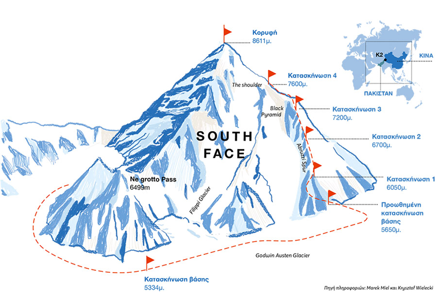 Η κατάκτηση του ανέφικτου-4