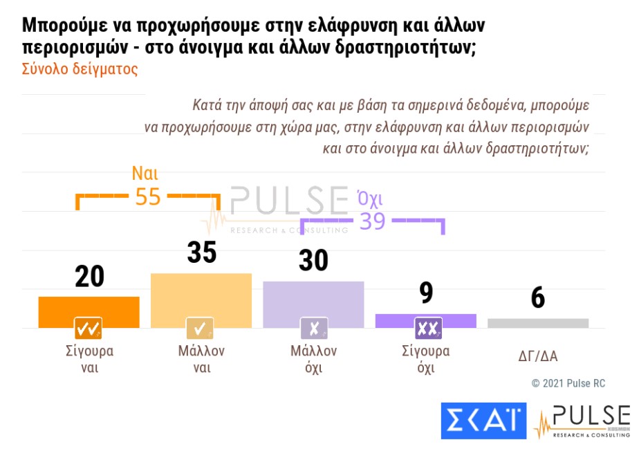 Aνησυχία για τις μεταλλάξεις, κερδίζει έδαφος το εμβόλιο-4