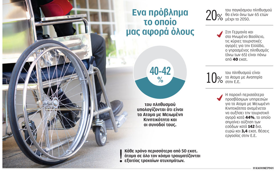 μη-βάζετε-εμπόδια-στο-δικαίωμά-μας-561239776