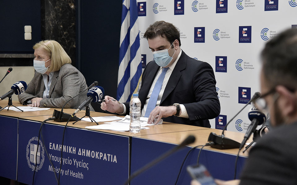 Άνοιξε η πλατφόρμα για τον εμβολιασμό – Η Ελλάδα έχει εξασφαλίσει 26 εκατ. δόσεις-1