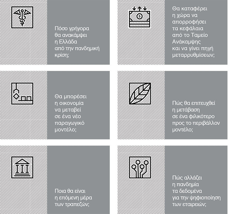 Μελέτη της PwC Ελλάδας: «Οι επιπτώσεις της πανδημίας στις ελληνικές επιχειρήσεις»-6