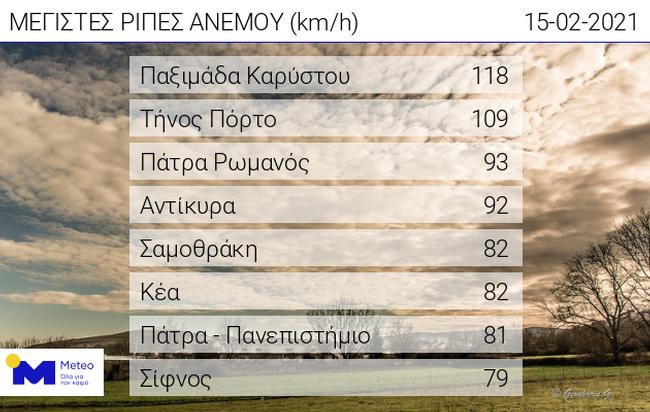 Meteo: Στους -20 βαθμούς η θερμοκρασία στην Κοζάνη-2