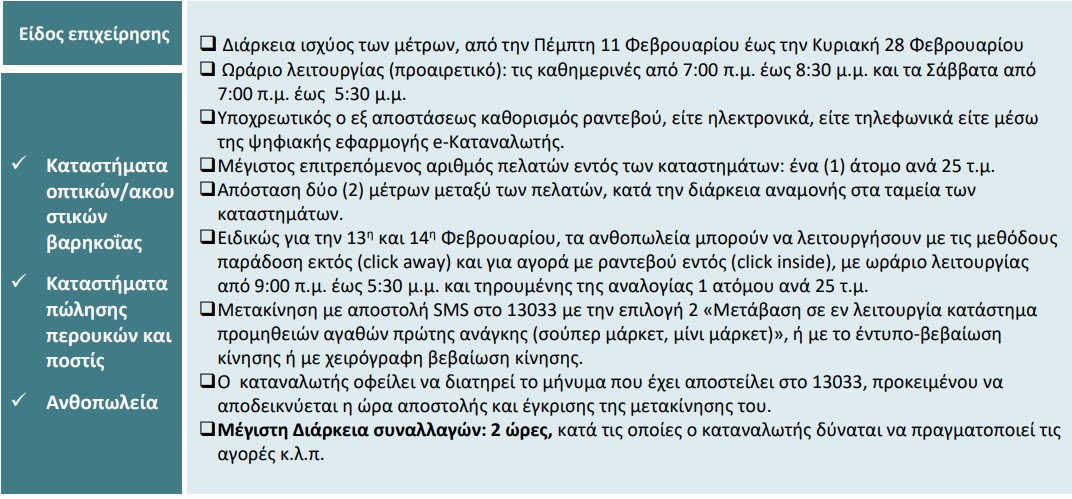 Κλείνουν σχολεία και καταστήματα – Στις 6 μ.μ. το απαγορευτικό τα Σαββατοκύριακα-2