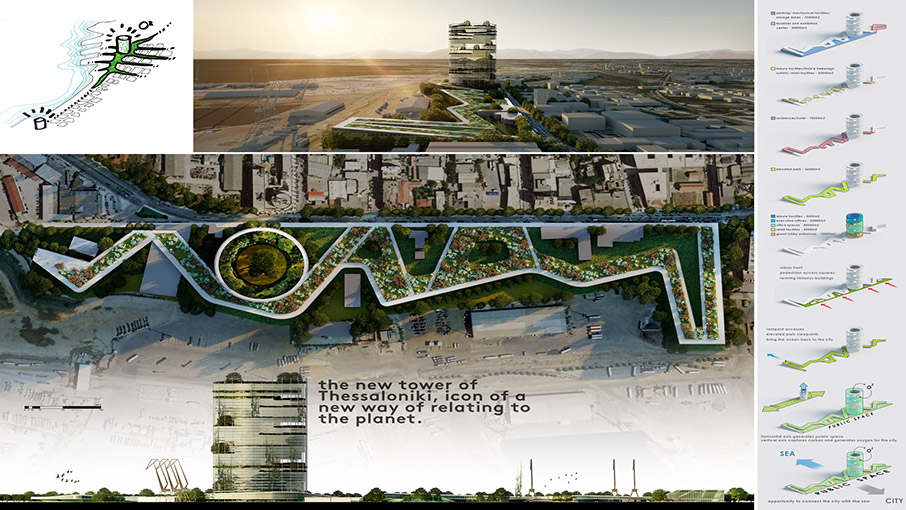 ArXellence 2: Εντυπωσιακή συμμετοχή στον αρχιτεκτονικό διαγωνισμό της ALUMIL-6