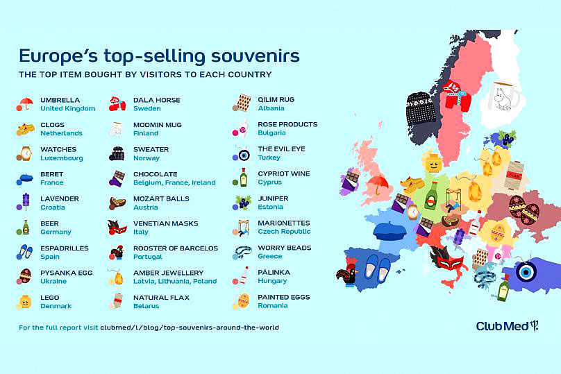 Μαντέψτε τι ψωνίζουν οι τουρίστες!-4