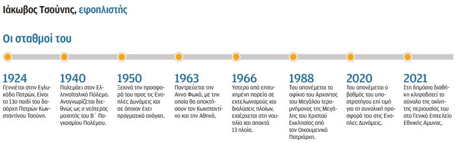 Πιο σπουδαίος για μένα ο πατριώτης-2