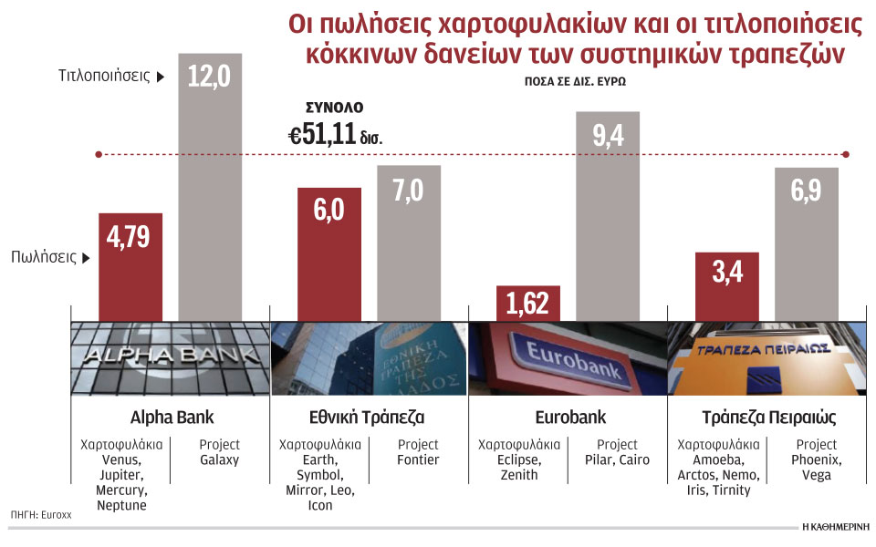 λύση-για-τις-ζημίες-από-ηρακλή-ιι-561253345