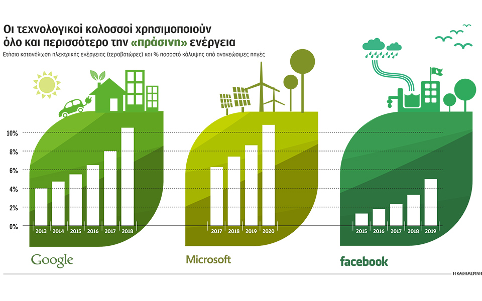 ελον-μασκ-σταρ-του-επιχειρείν-και-του-ρ-561264382