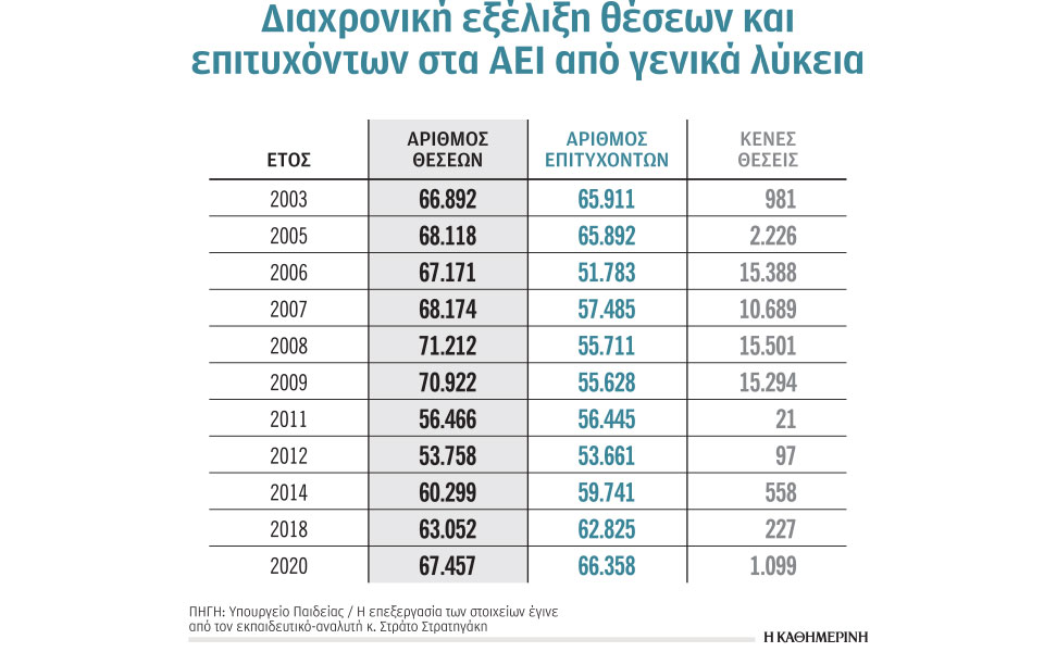τι-θα-αλλάξει-στον-χάρτη-των-αει-η-βάση-561262933