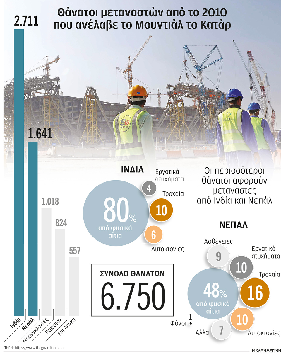 Μεταναστευτική κόλαση-1