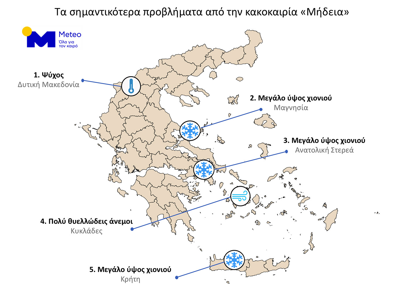 Έξι ερωτήματα με αφορμή την ψυχρή εισβολή «Μήδεια»-1