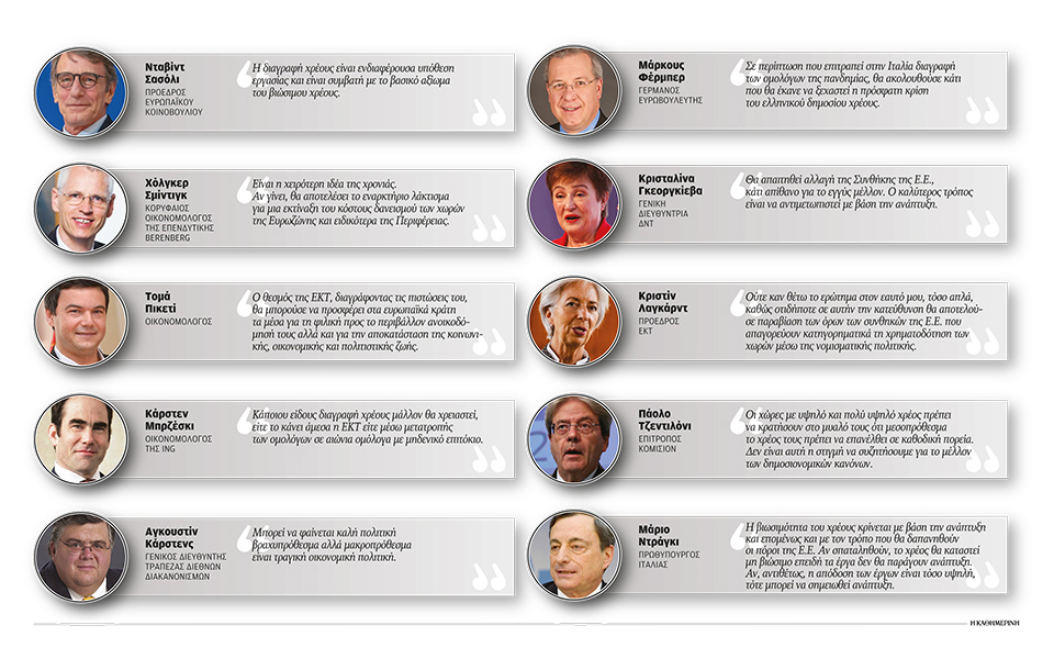 σε-αναζήτηση-εμβολίου-για-το-χρέος-561279706