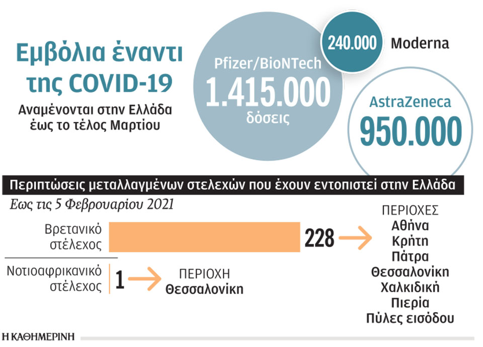αισιοδοξία-απορίες-φόβοι-και-άγνωστο-561255082