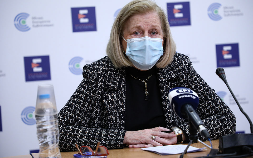 θεοδωρίδου-ασφαλές-και-αποτελεσματι-561256861