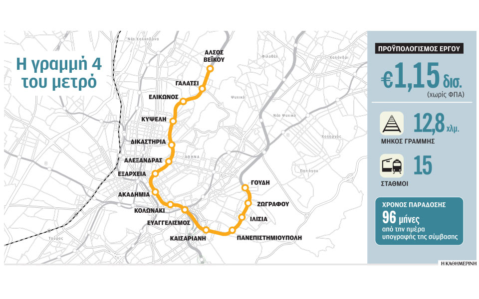 μετρό-ξεκινούν-τα-έργα-σε-γαλάτσι-κατε-561286711