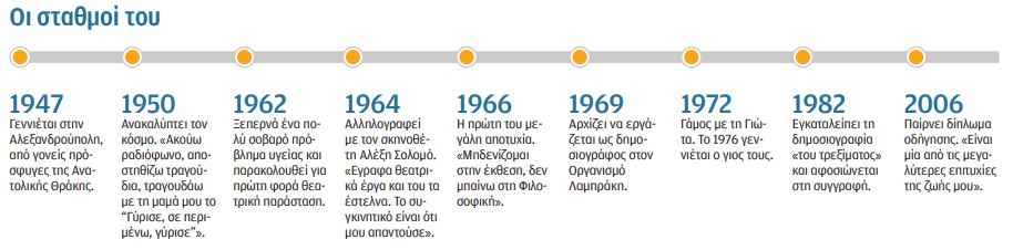 Πρέπει κάθε μέρα να γιορτάζουμε τη ζωή-2