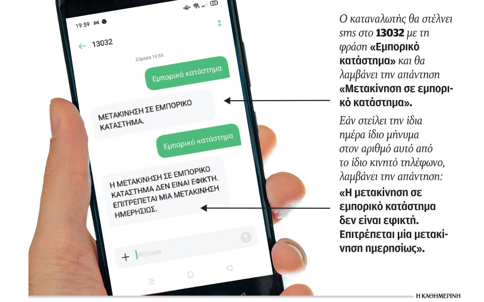 πώς-θα-ανοίξει-το-λιανεμπόριο-561281116