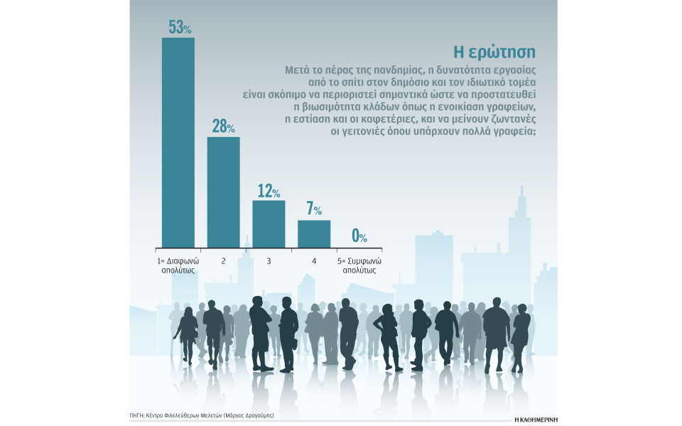 γ-αρχόντας-να-μην-περιοριστεί-η-τηλεργ-561281359