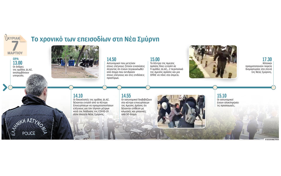 ν-σμύρνη-οι-καταθέσεις-οι-αναφορές-η-α-561289003