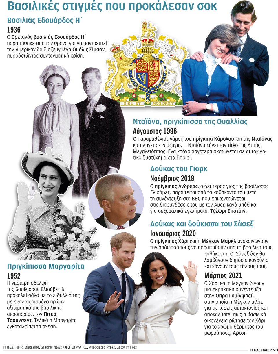 Το Παλάτι «τρίζει», αλλά αντέχει-1