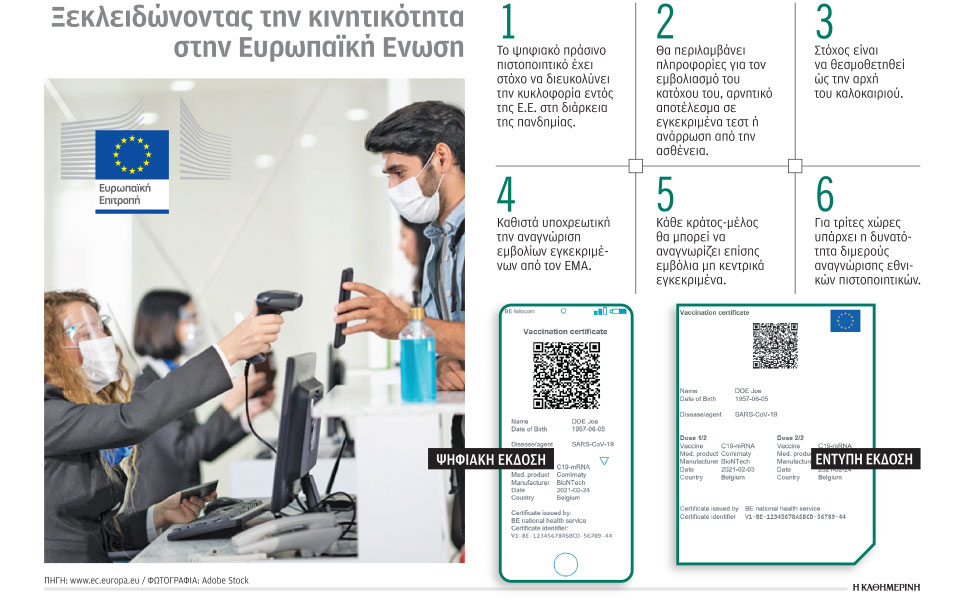 έτσι-θα-είναι-το-διαβατήριο-υγείας-της-561298294