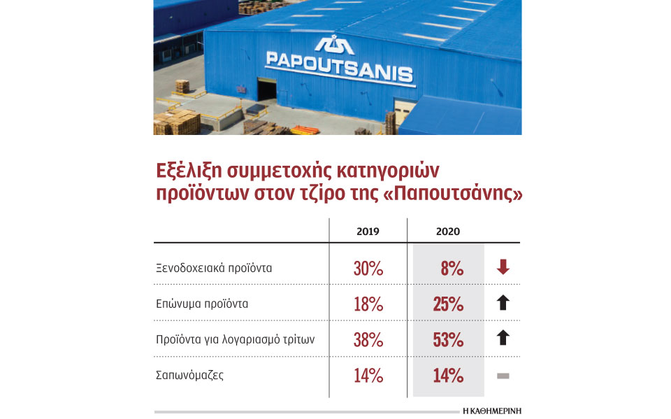σωσίβιο-τα-αντισηπτικά-για-την-παπ-561303955