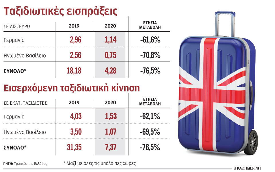 σκωτσέζικο-ντους-από-βρετανία-στον-το-561305377