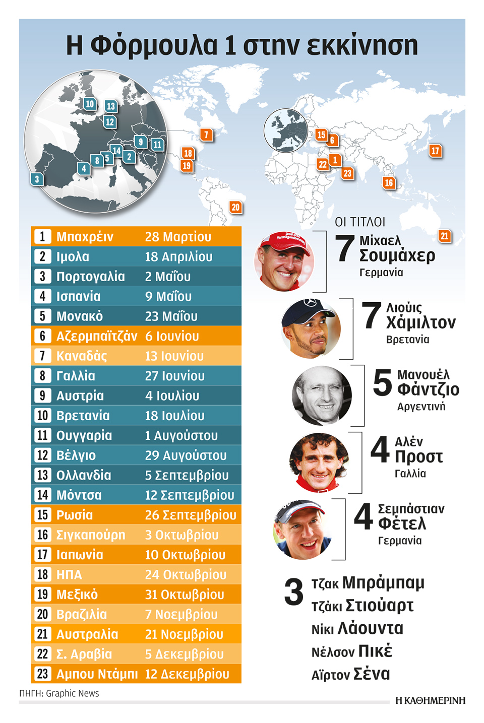 Με το βλέμμα προς το μέλλον-1